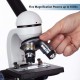 Microscopio Monocular Compuesto Amscope M150